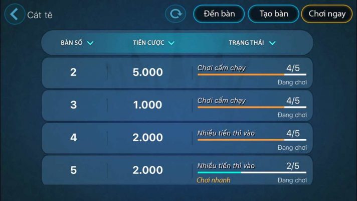 Đặt cược khôn ngoan tại các vòng khi chơi Sắc Tê online