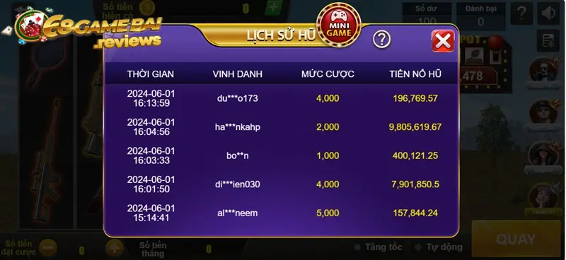 Luật chơi đơn giản nhưng phần thưởng cực kỳ ấn tượng